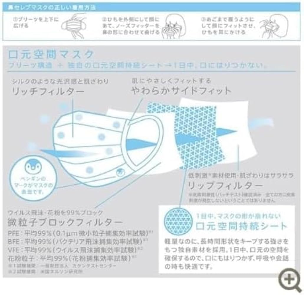鼻セレブマスク 小さめ 4枚入 10袋 Amazon.co.jp: 【旧品】鼻セレブマスク 小さめサイズ 4枚入×10